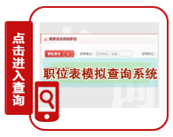 2020年重慶公務員考試職位表查詢
