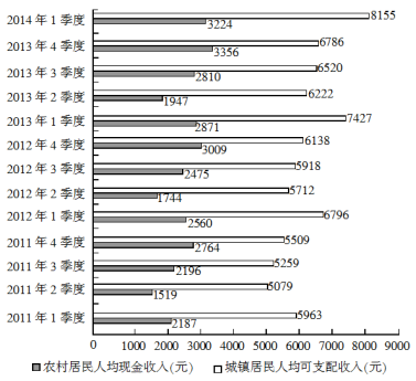 生活中11個(gè)最容易要命的細(xì)節(jié).jpg